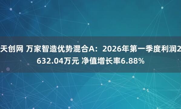 天创网 万家智造优势混合A：2026年第一季度利润2632.04万元 净值增长率6.88%
